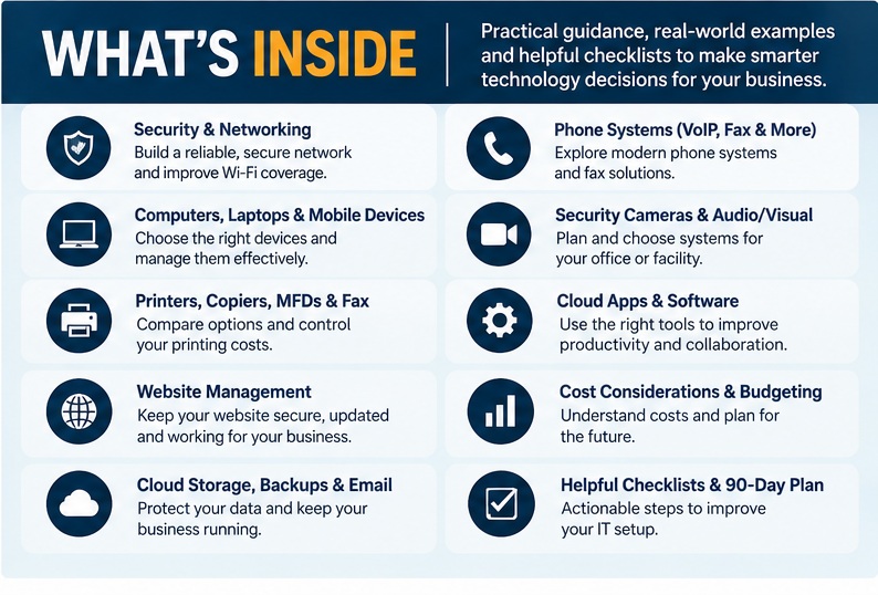 small business IT best practices